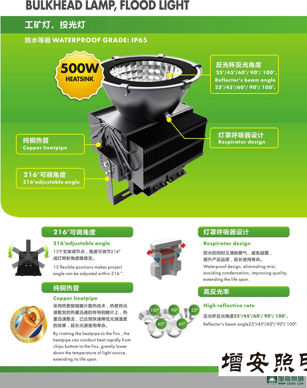 高檔高端SWK205-150w高效LED工礦燈，LED工廠燈廠家直銷，LED節(jié)能燈體育場(chǎng)館