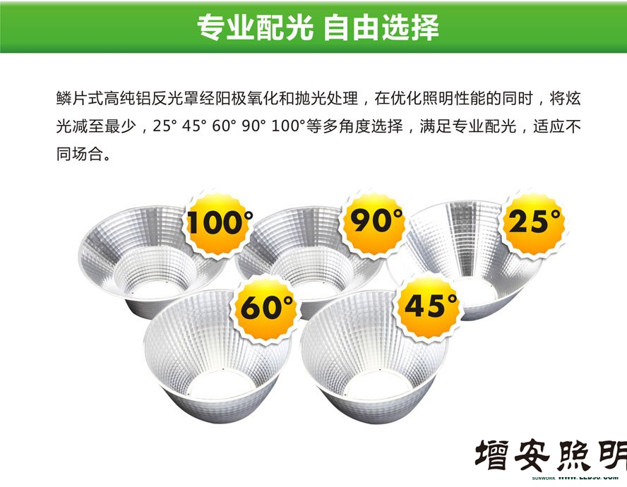 高檔高端SWK205-250w高效LED工礦燈，LED工廠燈廠家直銷，LED節(jié)能燈體育場(chǎng)館